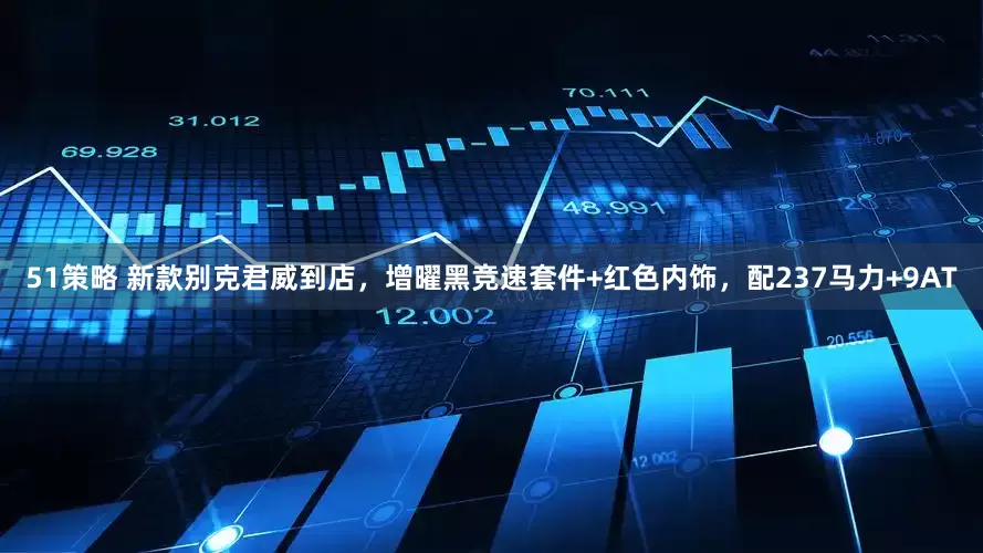51策略 新款别克君威到店，增曜黑竞速套件+红色内饰，配237马力+9AT
