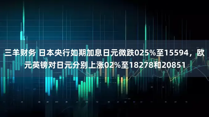 三羊财务 日本央行如期加息日元微跌025%至15594，欧元英镑对日元分别上涨02%至18278和20851